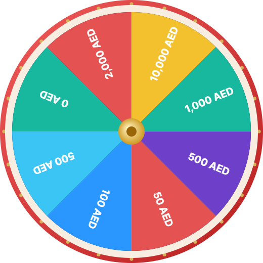 Wheel of Fortune